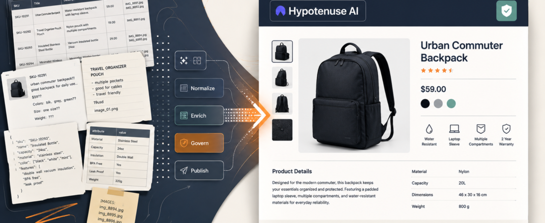 Hypotenuse AI Review 2026: Is It Worth It for Ecommerce?