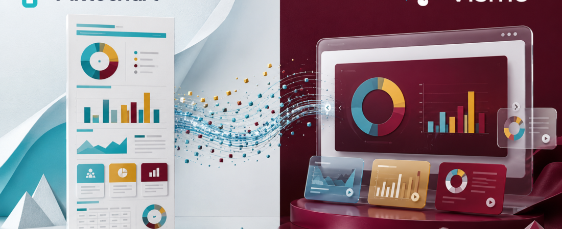 Piktochart vs Visme 2026: Infographics or Presentations?