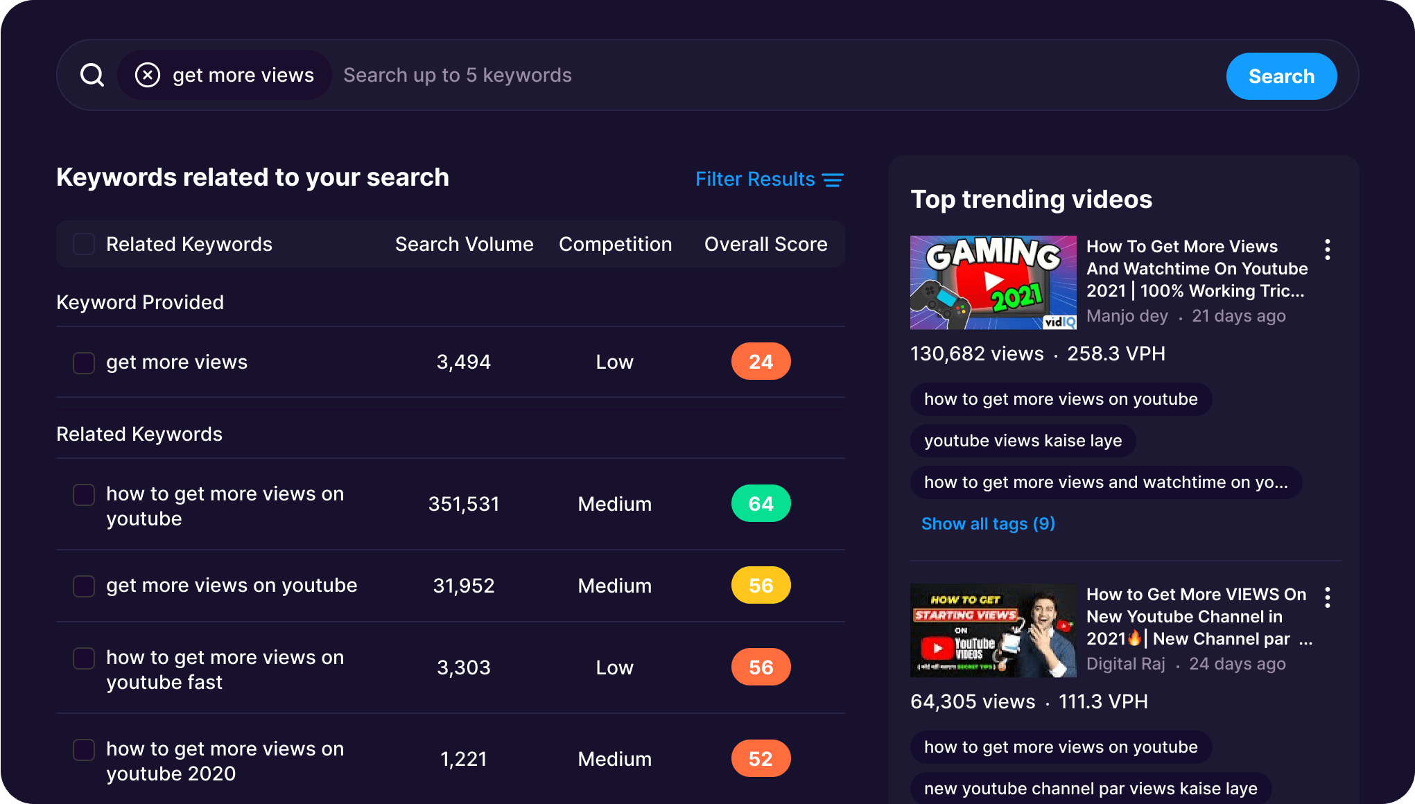 vidIQ YouTube research and channel analytics interface